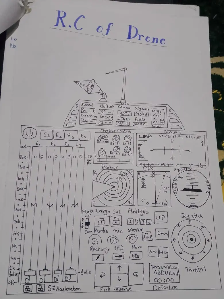 Drone remote control schematic